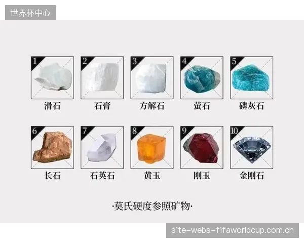 建设热潮与标准滞后的矛盾:高精扫描面板的莫氏硬度及形变参数,在当前的场馆建设验收环节仍处于监管真空 建设热潮与标准滞后的矛盾:高精扫描面板的莫氏硬度及形变参数,在当前的场馆建设验收环节仍处于监管真空